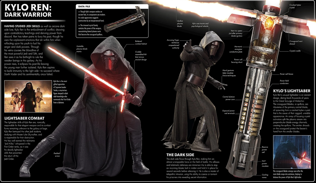 Kylo ren lightsaber history